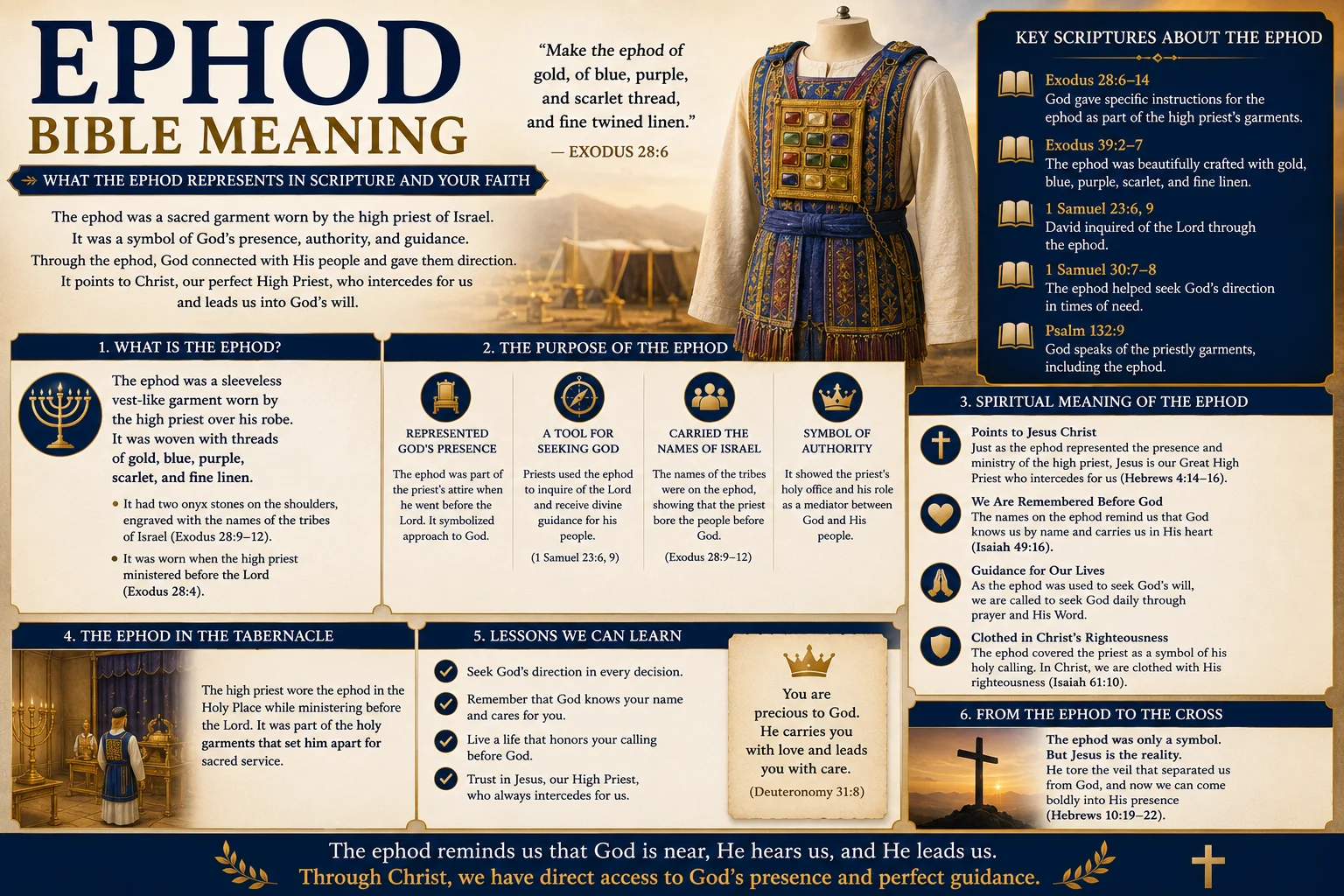 Ephod Bible Meaning: What the Ephod Represents in Scripture and Your Faith